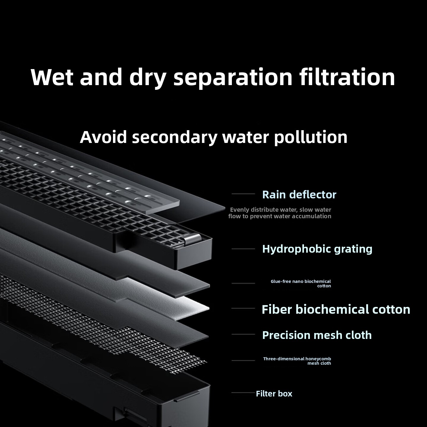 Acquario intelligente Mijia Sm - Xiaomi Aquarium Fish Tank recensione e prezzo